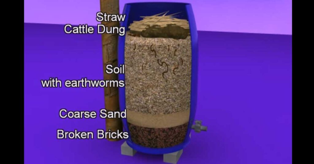 barrel-with-sand